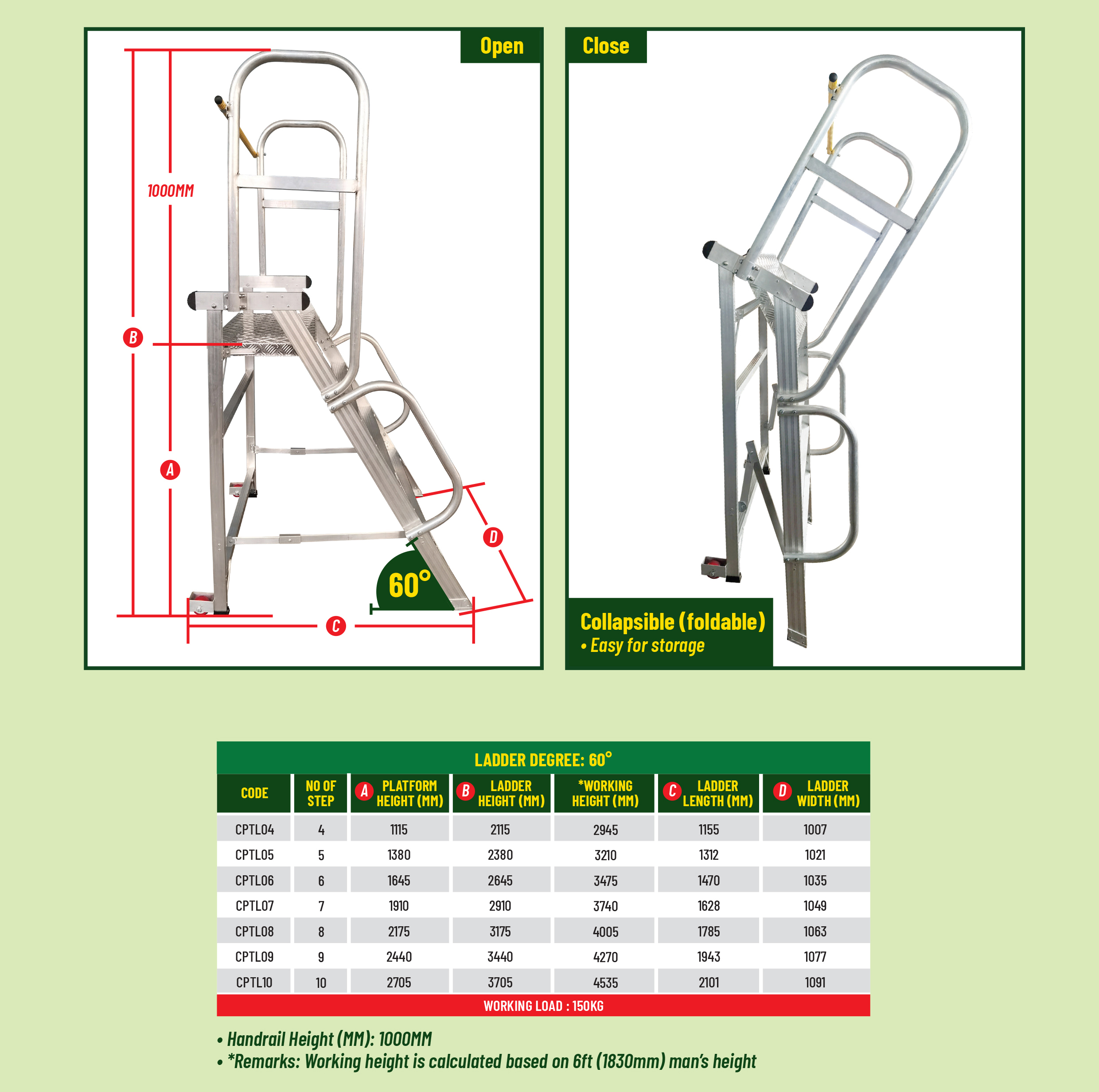 Aluminium Collapsible Platform Trolley Ladder (CPTL)